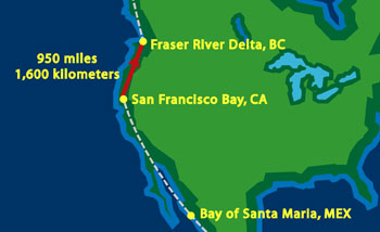 San Francisco to Fraser River